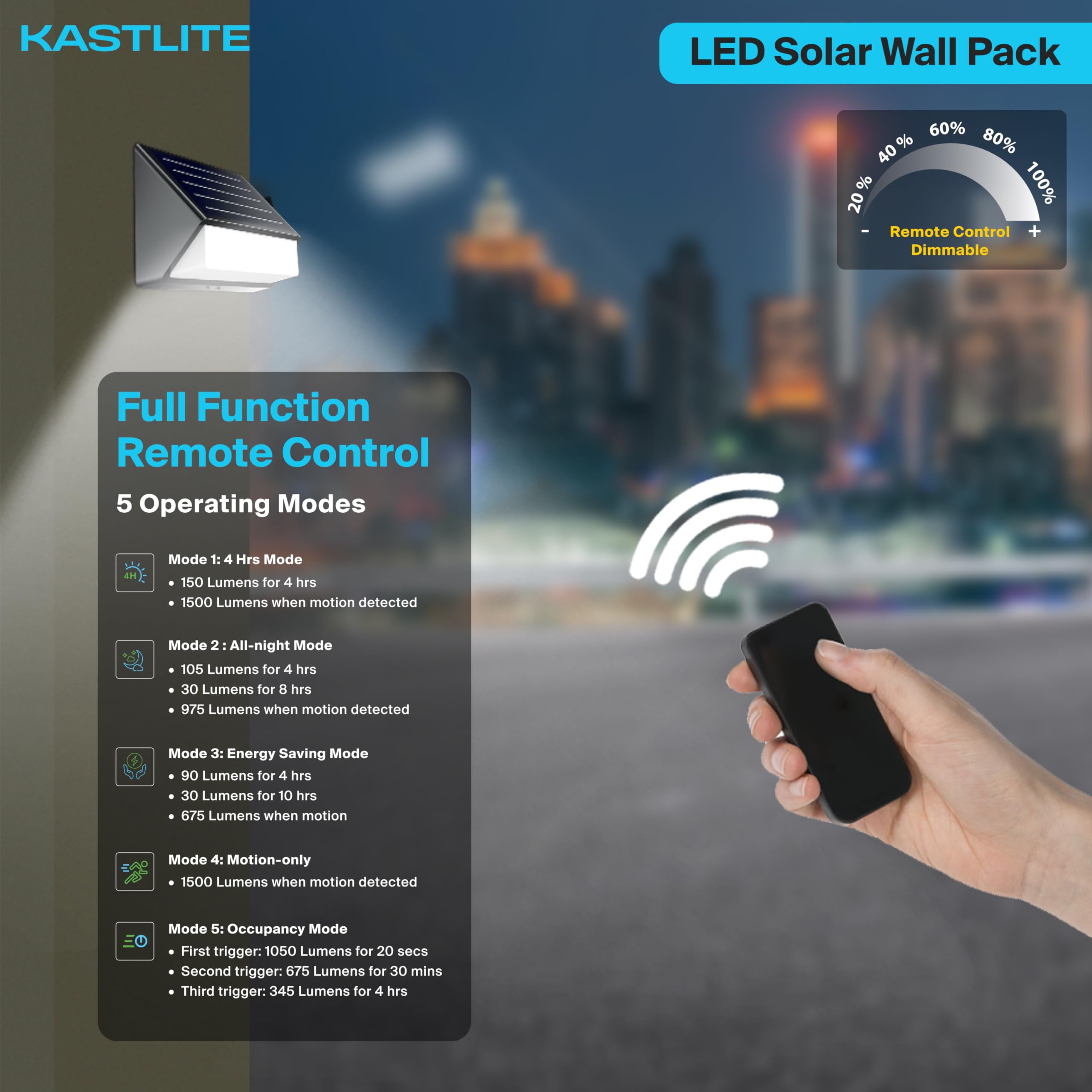 KastLite 12W Outdoor Solar Motion Sensor Light Wall Pack, 1500LM 5-Mode IP65 Dusk to Dawn LED Remote Control Light - Waterproof Wireless Smart Home Security Lighting for Yard Pathway Garden Garage