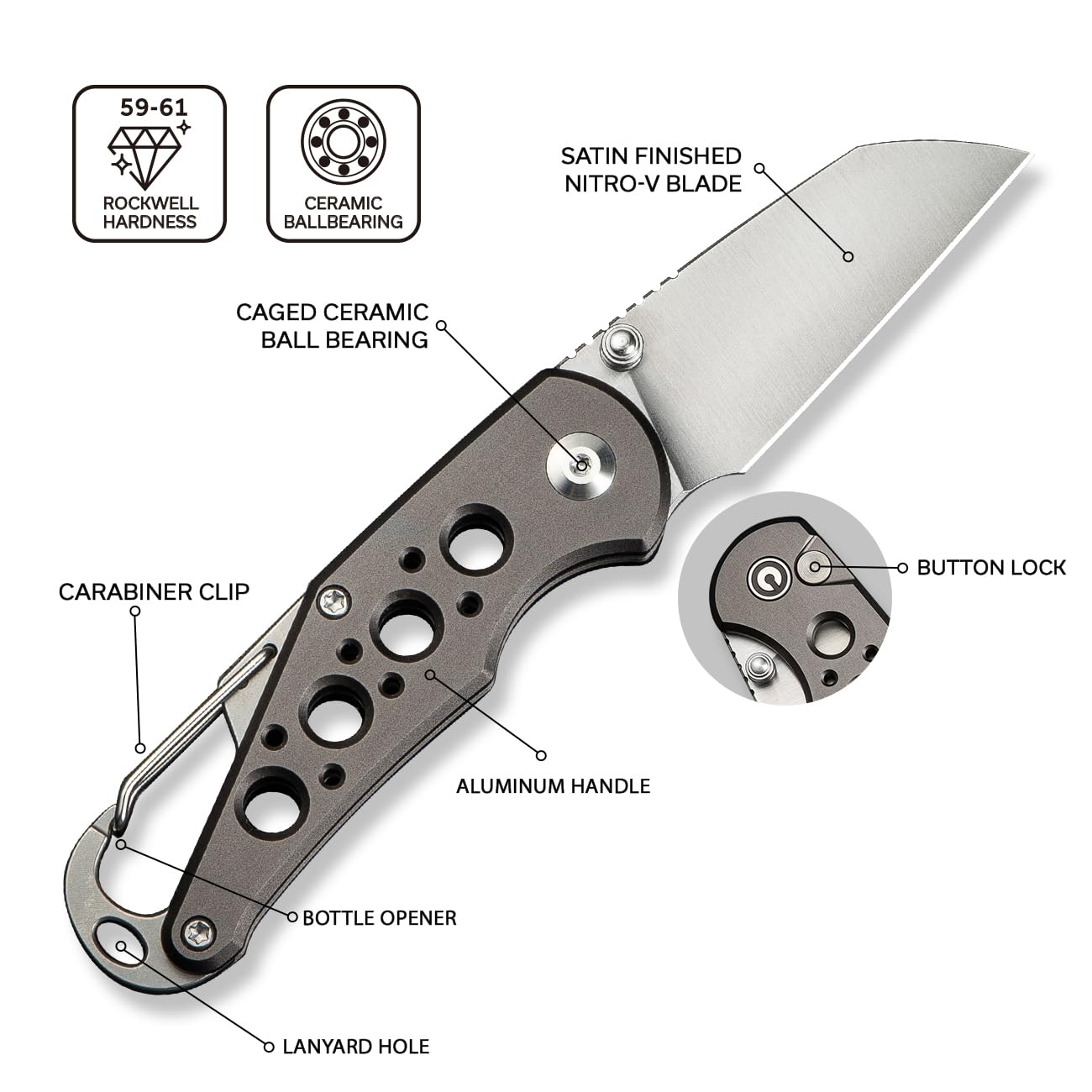 CIVIVI Pragma and Elementum, Great EDC Knife Set