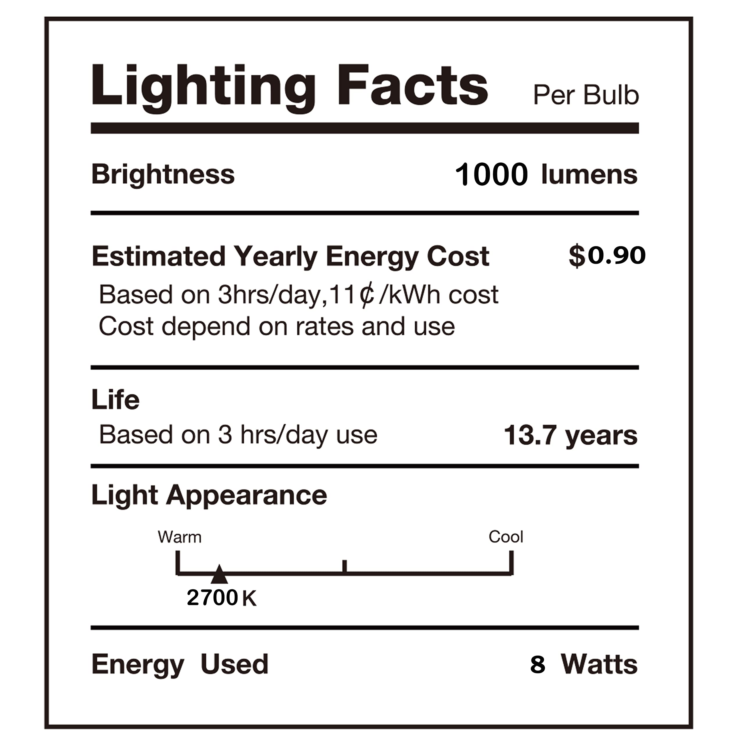 SD LUX Vintage Edison Light Bulb 8W 1000LM dimmable 100W Equivalent LED Bulb G30 Globe, Warm White 2700K E26 Medium Base, 2 pcs (2)