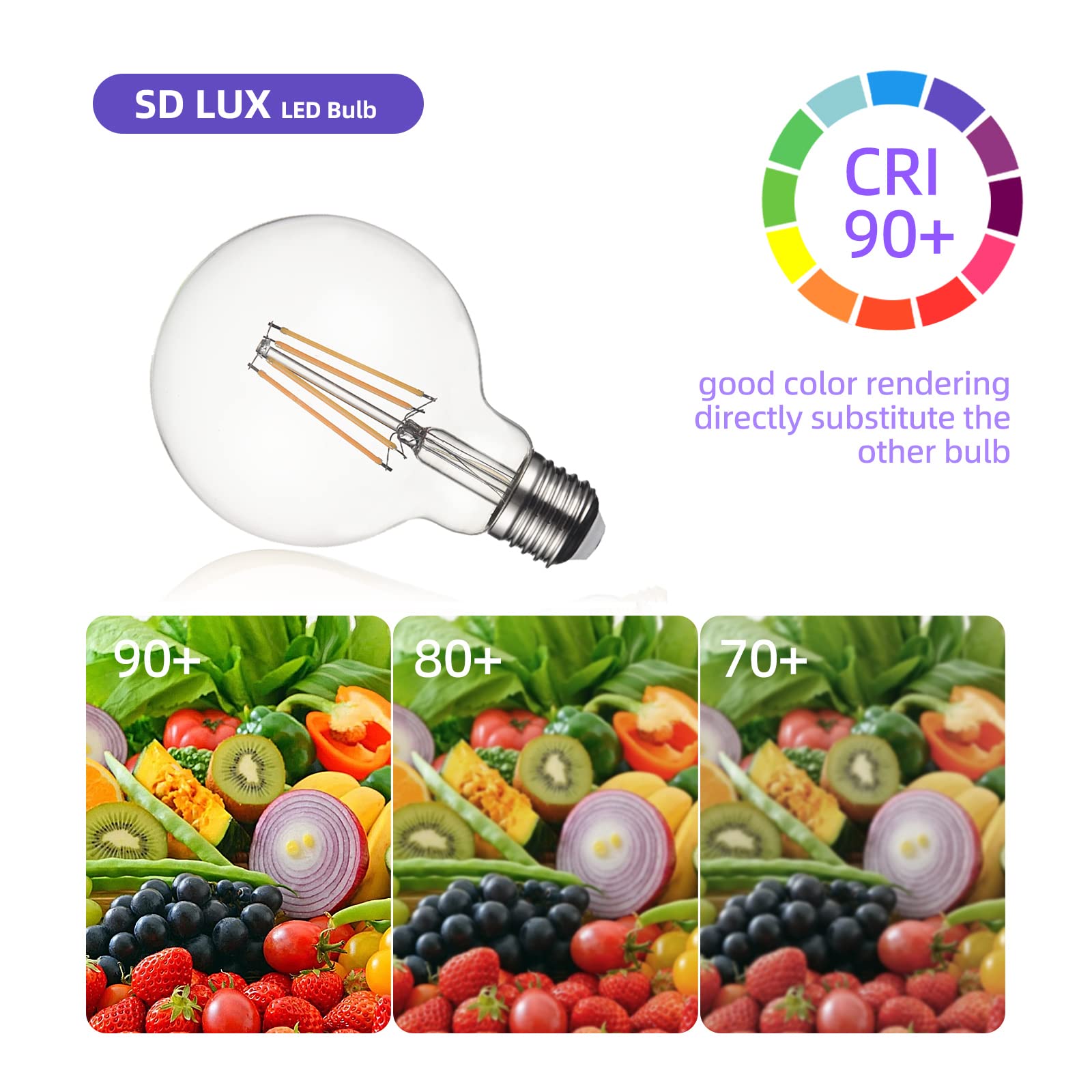 SD LUX Vintage Edison Light Bulb 8W 1000LM dimmable 100W Equivalent LED Bulb G30 Globe, Warm White 2700K E26 Medium Base, 2 pcs (2)