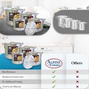 Alpine Cuisine Aluminum Steamer Stock Pot 12pc Set with Cooking Pot Lids 8, 12, 16, 20 Quart | Multi-Tier Steaming Capability | Ergonomically Designed Handles | Easy to Use & Effortless Clean