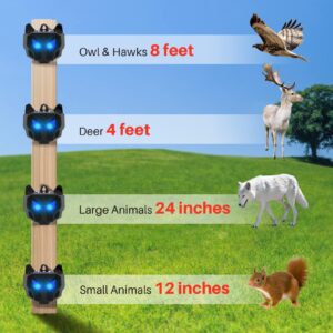 8 PCS Solar Animal Repellent Outdoor Nocturnal Animal Repeller Predator Blue Lights Repellent Devices Waterproof Coyote Raccoon Deer Deterrent for Garden Yard Farm Chicken Coop Night Guard Protection