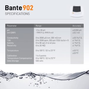 Bante 902 Benchtop pH Conductivity Meter | Containing pH, Conductivity, TDS, Salinity, Resistivity Measurement Modes | Accuracy ±0.002 pH, ±0.5% F.S. | 500 Sets of Data Storage | USB Interface