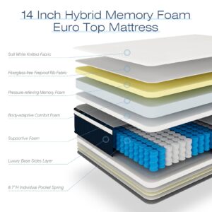 California King Mattress, DIGLANT 14 Inch Euro Top Hybrid Memory Foam Mattress with Pocket Springs, Medium Plush Feel Cal King Mattress, Supportive & Pressure Relief, CertiPUR-US Certified, 72"*84"