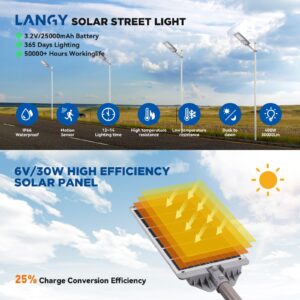 LANGY Solar Street Lights Outdoor, 400W Solar Parking Lot Lights, 30000LM 6500K LED Solar Lights, Dusk to Dawn, Motion Sensor and Remote Control, IP66 Waterproof, Commercial Solar Outdoor Light Garage