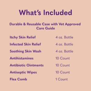 MySimplePetLab Skin & Itch Care Dog Kit | Ketoconazole and Chlorhexidine Anti-Itch Dog Spray | Hot Spot Treatment Itch Relief for Dogs | Hydrocortisone Spray Hypoallergenic Shampoo for Itchy Skin