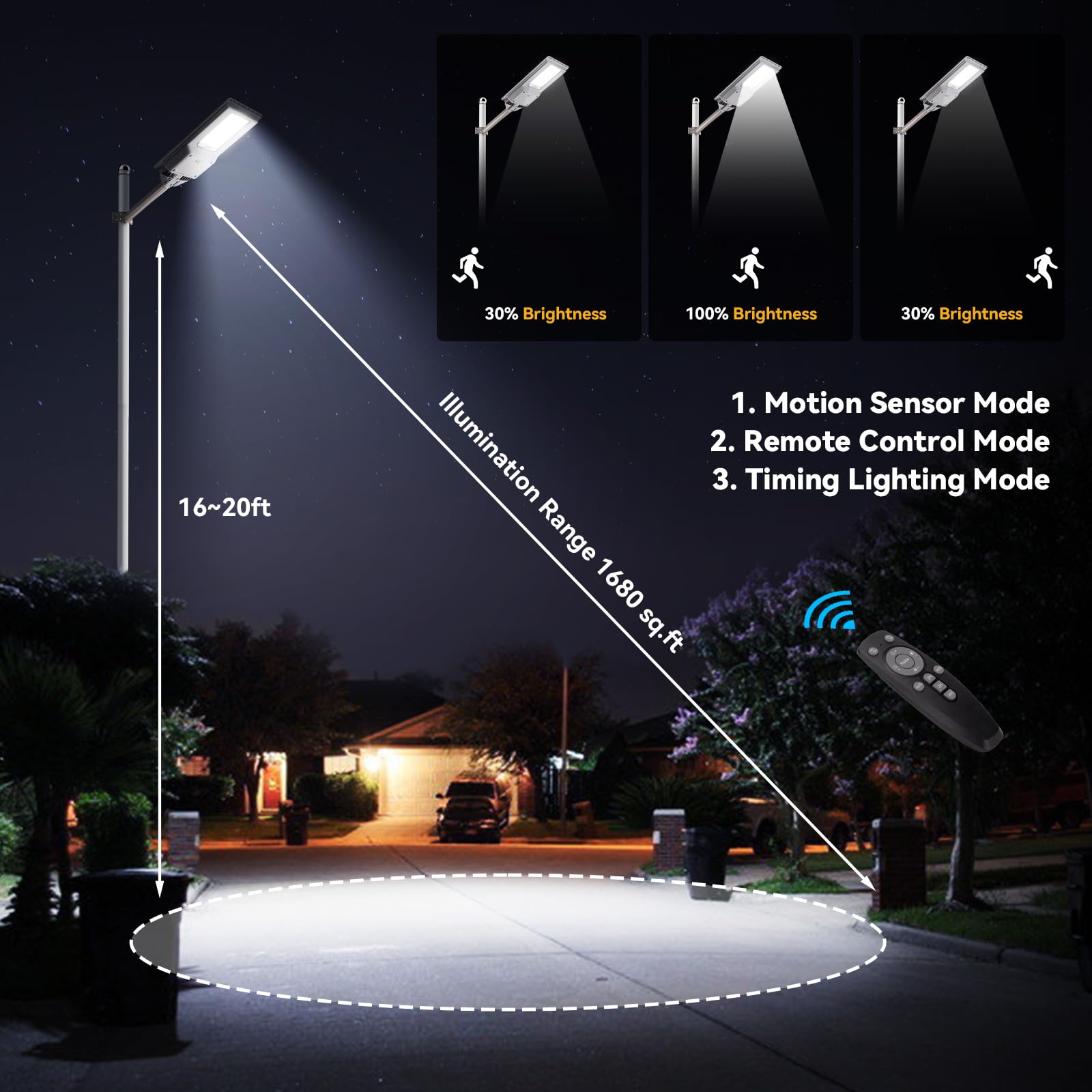 LANGY Solar Street Lights Outdoor, 400W Solar Parking Lot Lights, 30000LM 6500K LED Solar Lights, Dusk to Dawn, Motion Sensor and Remote Control, IP66 Waterproof, Commercial Solar Outdoor Light Garage