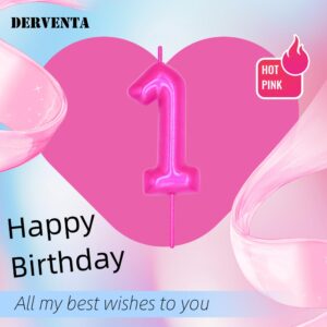 DERVENTA Number Candle Pink 2.36 inch Party Celebration Anniversary Decoration Perfect Birthday Brunch Dessert Cake Topper 1 Piece (Number 4 Pink)