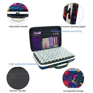 LIRUNQIU Diamond Painting Storage Containers, 60 Slots Diamond Art Accessories and Tools Kits Storage Box(Purple)