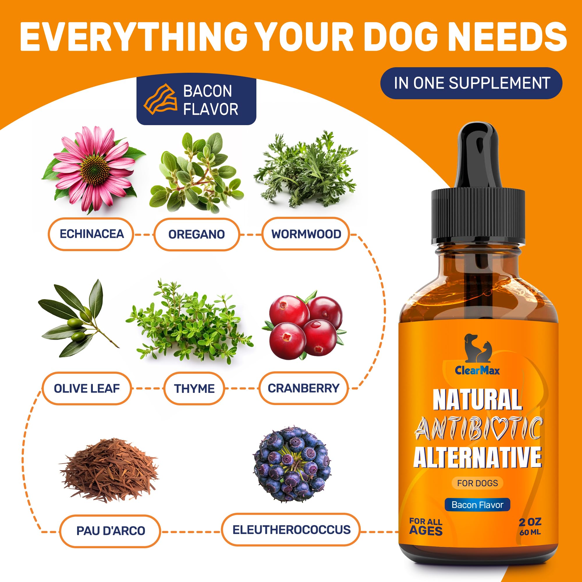 Natural Antibiotics for Dogs ◆ Dog Antibiotic ◆ Antibiotics for Dogs ◆ Dog Multivitamin ◆ Pet Antibiotic ◆ Dog Antibiotics ◆ Antibiotic for Dogs ◆ 2 Oz