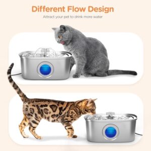 Cat Water Fountain Stainless Steel: 108oz/3.2L Automatic Pet Water Fountain Dog Water Dispenser with Water Level Window - for Cats Inside