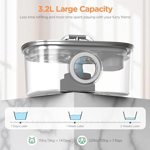 Cat Water Fountain Stainless Steel: 108oz/3.2L Automatic Pet Water Fountain Dog Water Dispenser with Water Level Window - for Cats Inside