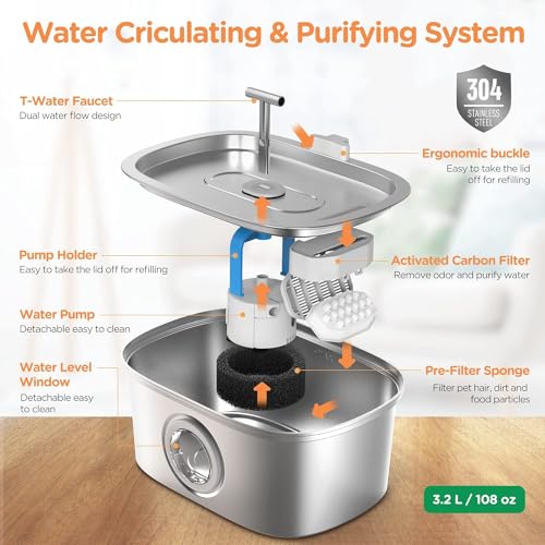 Cat Water Fountain Stainless Steel: 108oz/3.2L Automatic Pet Water Fountain Dog Water Dispenser with Water Level Window - for Cats Inside