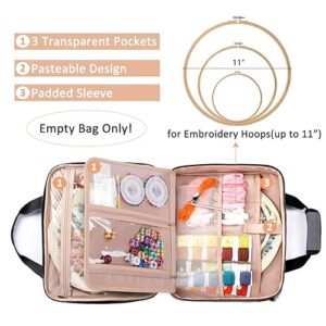 MYBAGZING | Large Embroidery Bag - Embroidery Project Bag -Cross Stitch Supplies Organizer - Embroidery Kits Bag - Embroidery Storage Bag - Embroidery Organizer for Floss, Loops (Bag Only)