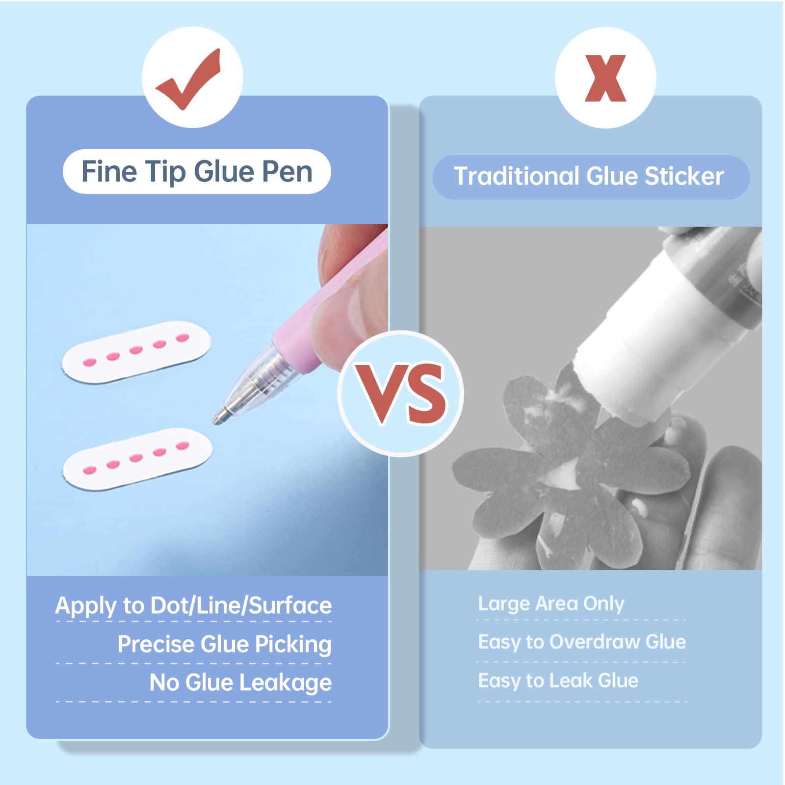 VAMOSEEHI Fine Tip Glue Pen, Quick Dry Roller Glue Pens, Apply Glue Like Writing, Easy Control Precision Glue Pens for Scrapbooking, Card Making, Crafting, Foil Calligraphy, Craft Glue Supplies