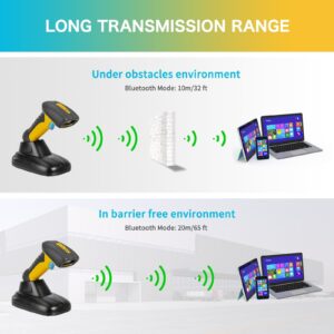 NETUM Upgraded QR Industrial Bluetooth Barcode Scanner with Charging Dock, Wireless 2D 1D Bar Code Reader 2600mAh Drop Protection Shock Dust Proof Hands Free for Windows Mac Android iOS (NT-1200)