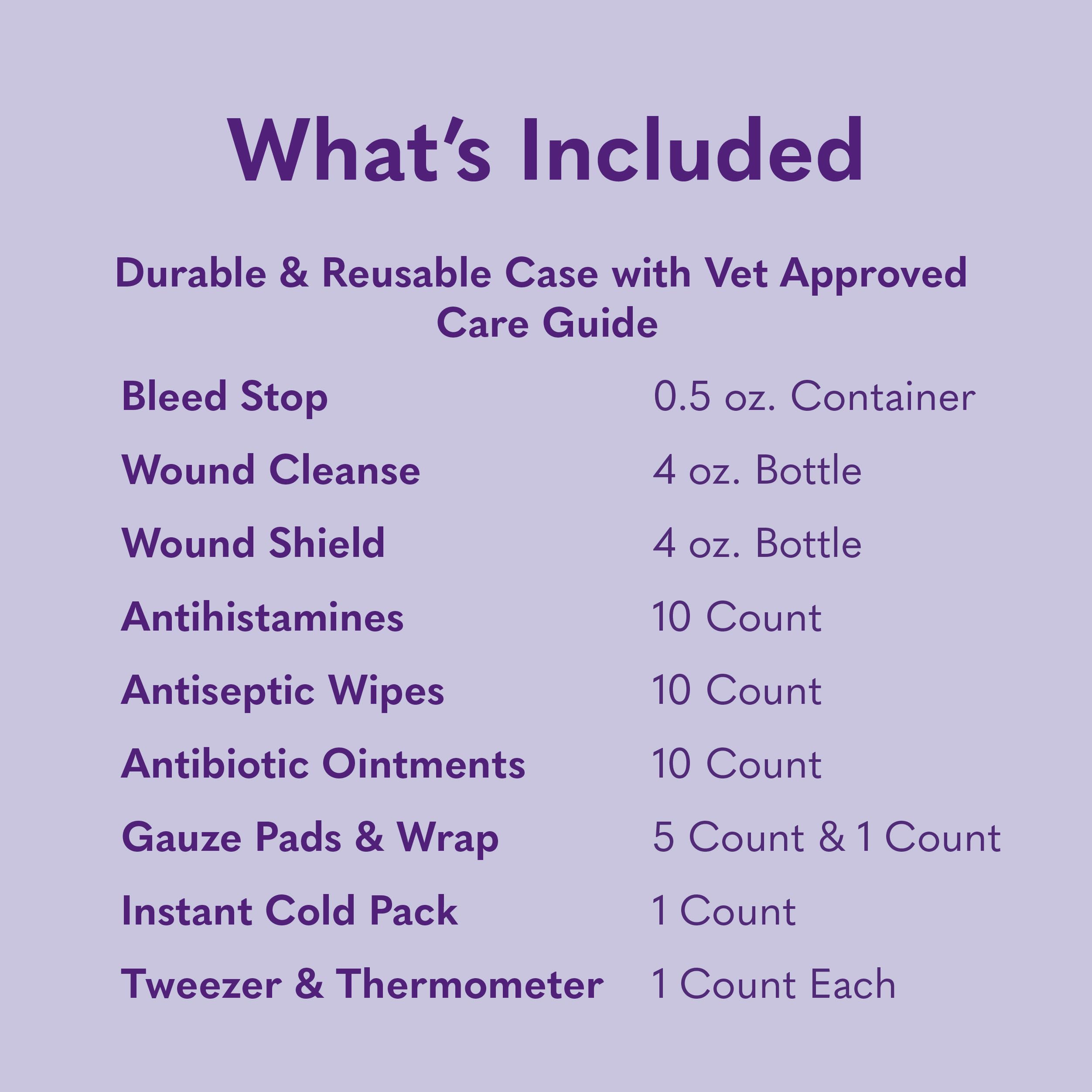 MySimplePetLab Dog First Aid Kit | First Aid Dog Travel Accessories | Dog Medical Kit | Dog Essentials Mini First Aid for Wounds, Cuts, or Minor Injuries