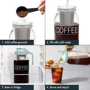 Primula Mason Jar Cold Brew Iced Coffee Maker with Stainless Steel Filter and Easy Pour Lid, Durable Glass Pitcher Fits in Most Fridge Doors, Dishwasher Safe, Made without BPA, 2-Quart, Aqua