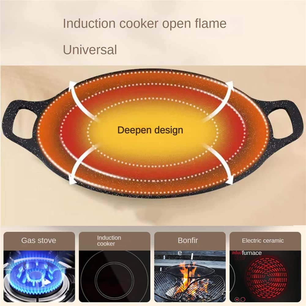 NOAMED Multi-function Medical Stone Grill Pan Non-stick Pan Electric Korean Non-stick Round Baking Pan 8 in 1 Bbq Grill Pan Iron Round Griddle Pan with Anti Scalding Handle Indoor Outdoor (12in)