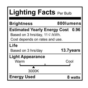 Emotionlite Rechargeable Emergency Light Bulb, 1800mAh Battery Backup for Home Power Failure, Outage Emergency Reading Lighting Camping Hurricane, 3 Brightness Dimmable, Warm White, E26 Base, 1 Pack