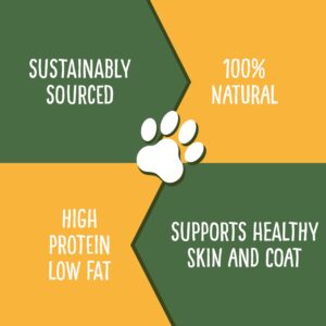 Hungry Paws Cod Skin Sticks for Dogs: A Nutritional Powerhouse for Radiant Coats and Healthy Smiles