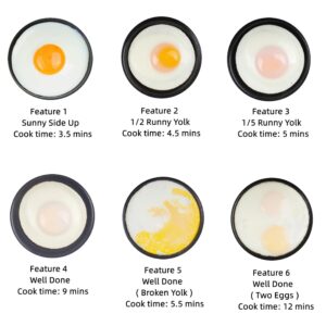 Hyvance Smart Fried Egg Cooker,Make 6 fried egg features like Sunny side up, Over easy etc. It automatically stops with sound alert when done, Non stick coating, Patent applied