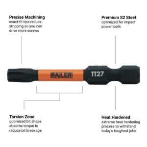 TORX T27 Tamer Proof Bits - Railer T27 TORX Security 2 Inch Bits. 1/4 Inch Hex Shank S2 Steel Tamper Resistant Star Bits (4 Pack)