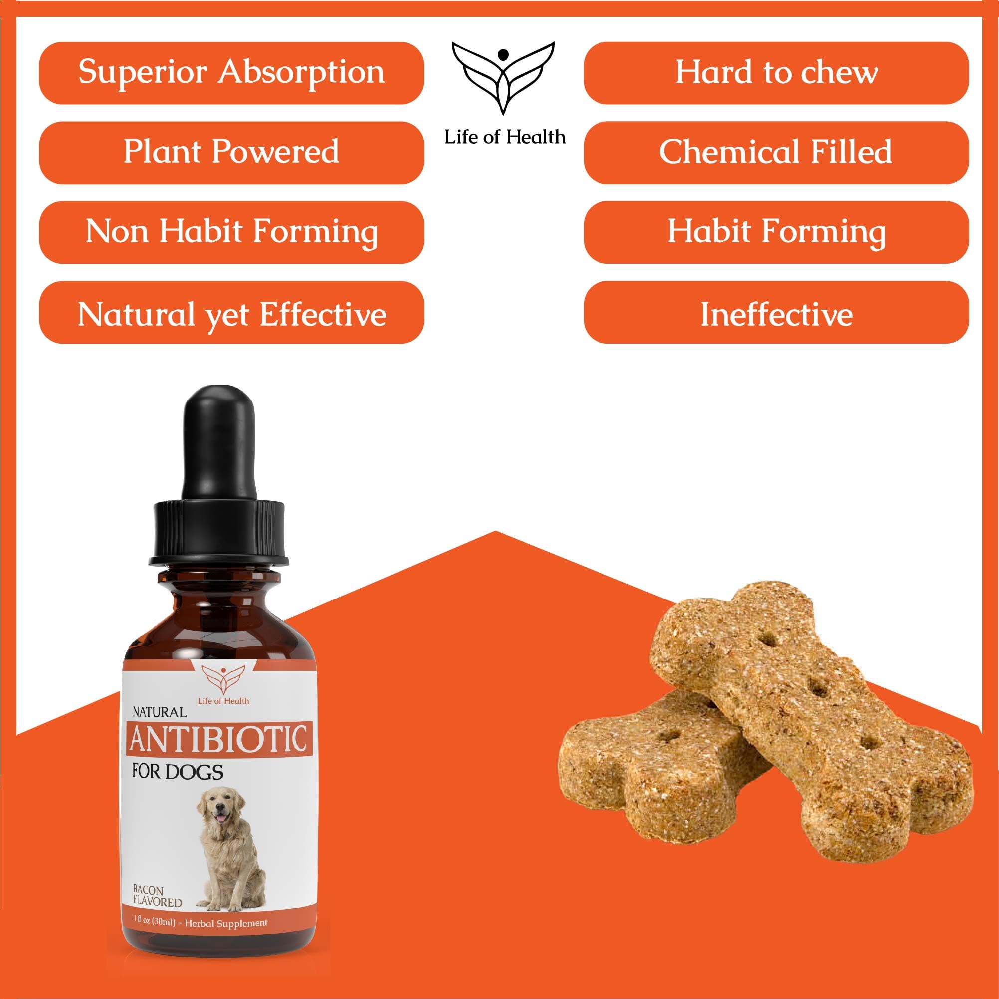 Natural Antibiotics for Dogs | Dog Antibiotics | Dog Ear Infection Treatment | Dog Itch Relief | Yeast Infection Treatment for Dogs | Dog Antibiotic | Pet Antibiotics | Antibiotic for Dogs | 1 oz