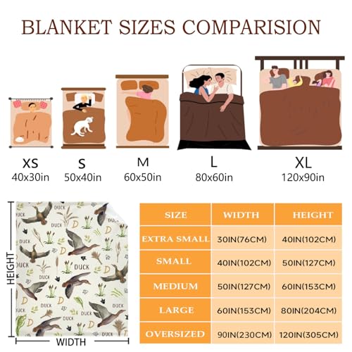 Mallard Duck Throw Blanket Ultra Soft Cozy Duck Animal Blankets for Women Men Cute Duck Blanket for Couch Bed Outdoor Duck Gifts for Duck Lovers 40"x50"for Kids/Child