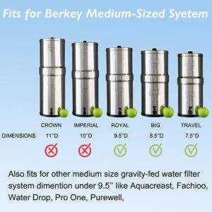 Stainless Steel Stand for Berkey Big, Royal and Travel System, 9'' Diameter 6'' Tall Countertop Stand, Fit Most Medium Gravity Water Filter System