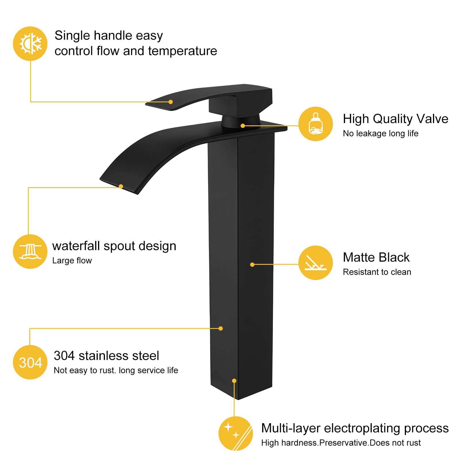 BESy Black Waterfall Spout Bathroom Faucet, Tall Single Handle Bathroom Vessel Sink Faucet, Rv Lavatory Vessel Faucet Basin Mixer Tap, Stainless Steel/Matte Black