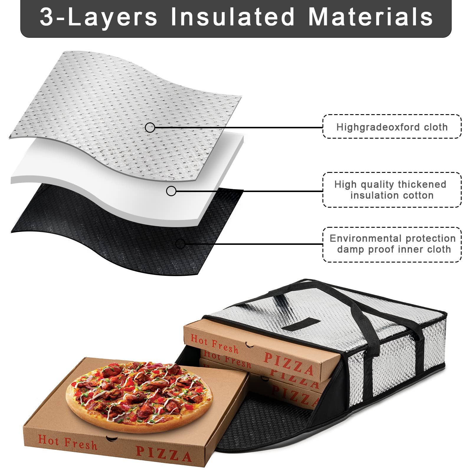 iceMi Pizza Bags for Delivery 20" X 20" X 5" - Moisture-Free, Professional Thermal Pizza Warmer, Heavy-Duty Food Carrier, Suitable for Restaurants,Picnic Uber Eats & Door Dash（ Silver）