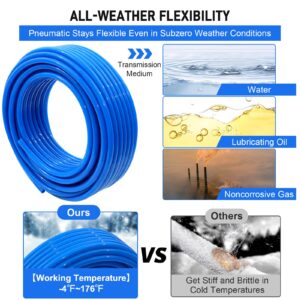 Shop Air Line Kit,Blue 1/2 Inch 100ft PU Air Tubing Kit, Hose Air Line TubingOr Fluid Transfer Pneumatic tubing with Push to Connect Fittings