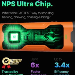 NPS Dog Bark Deterrent Devices | Professional Anti Barking for Dogs Ultrasonic Tool | No Need to Yell or swat, Point to a Dog, Hit The Button | for Dog Training, Alternative to Dog Shock bark Collar