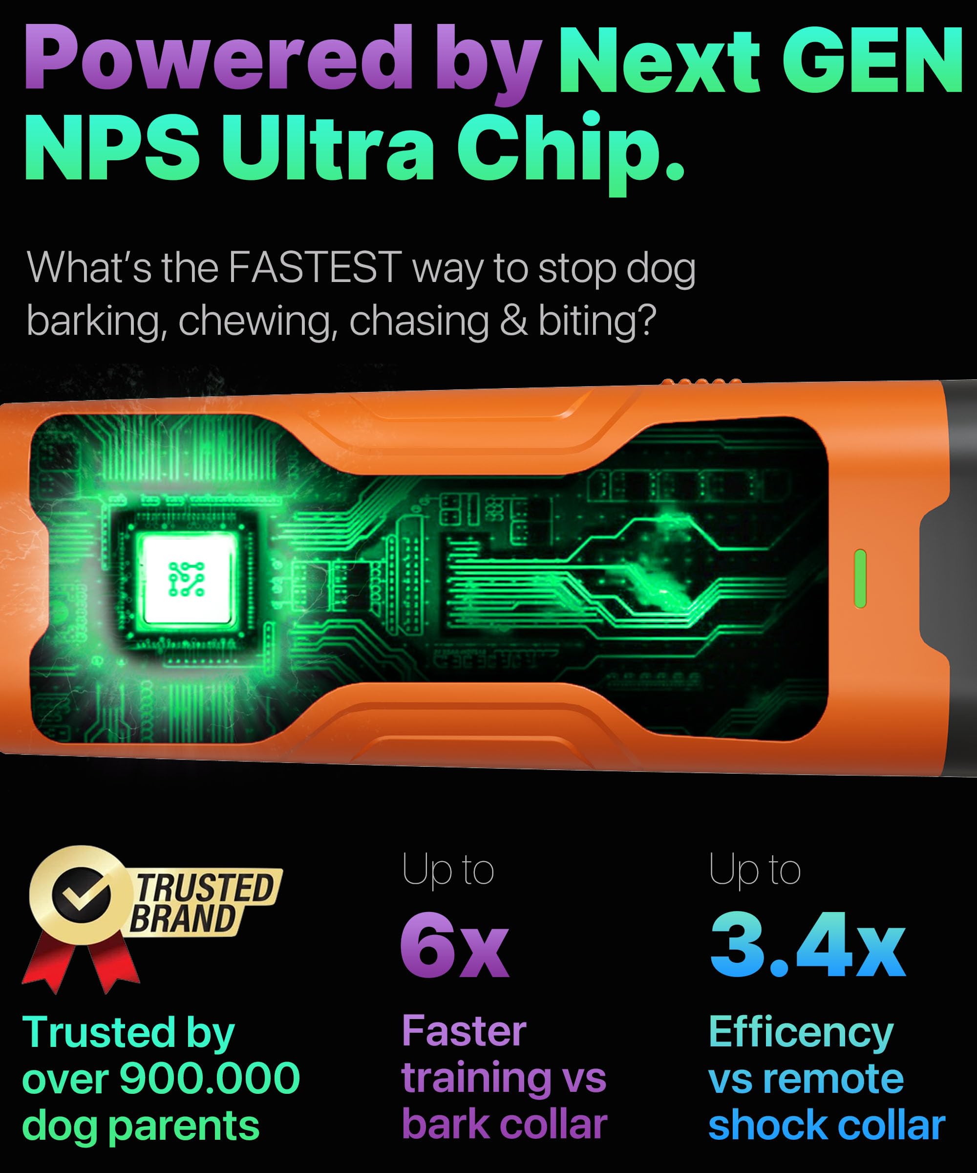 NPS Dog Bark Deterrent Devices | Professional Anti Barking for Dogs Ultrasonic Tool | No Need to Yell or swat, Point to a Dog, Hit The Button | for Dog Training, Alternative to Dog Shock bark Collar