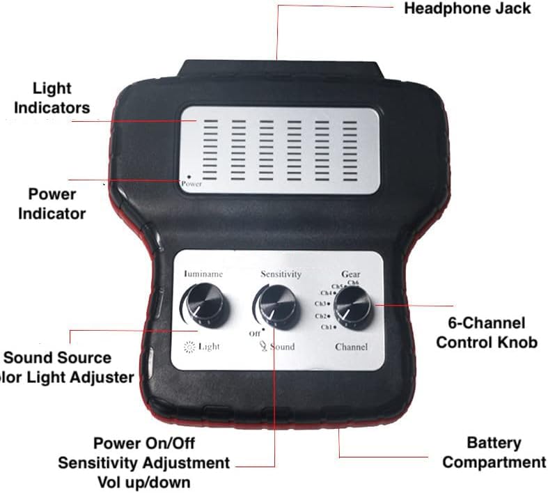 Mefape Automotive Stethoscope, Chassis Ears with 6 Channels Color Light Indicators, Electronic Stethoscope, Automotive Diagnostic Kit, Mechanic Stethoscope for Auto Body Engine Chassis, Vol Up/Down