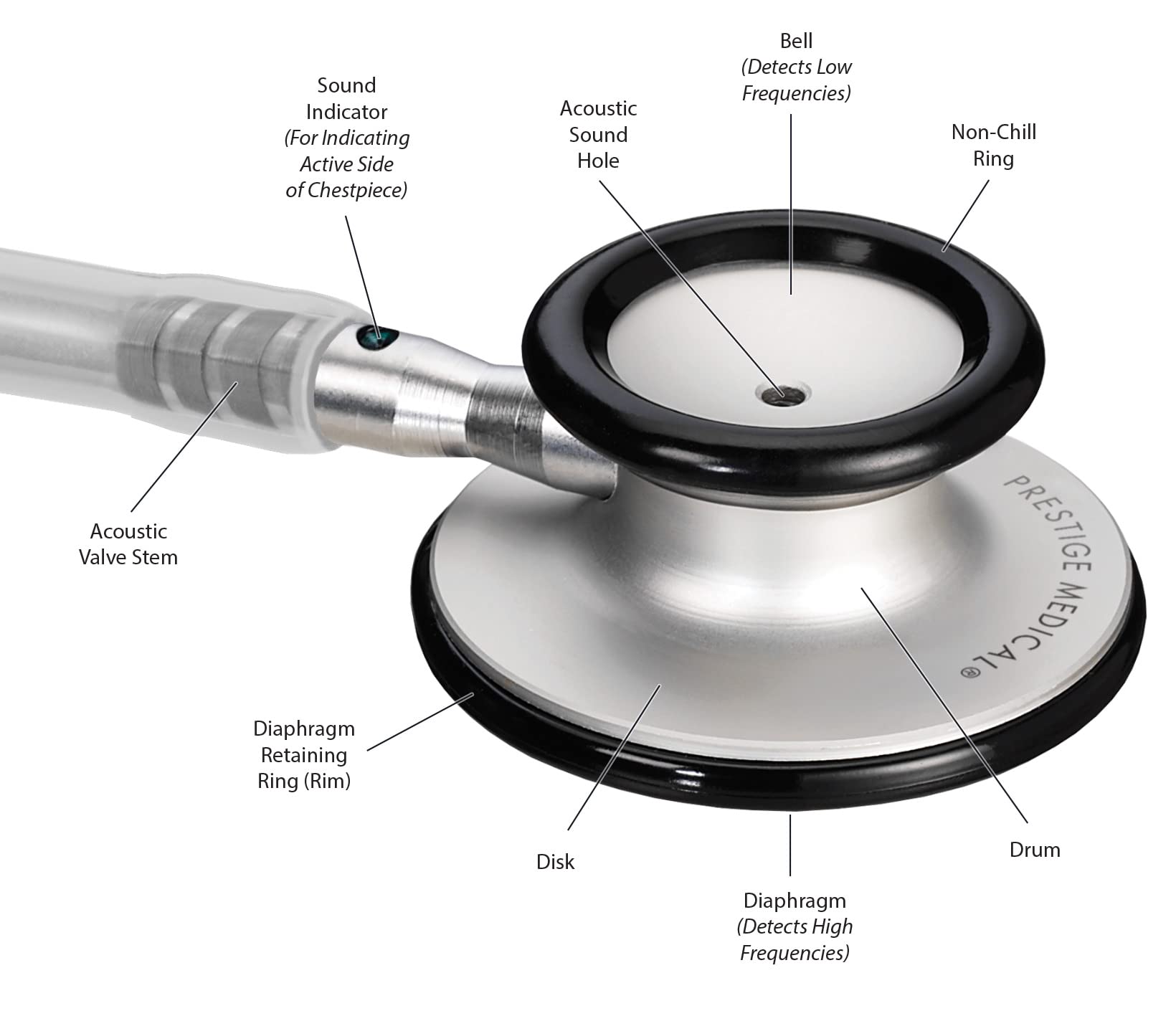 Prestige Medical Clinical Lite™ Stethoscope, Rainbow & Stealth/Black