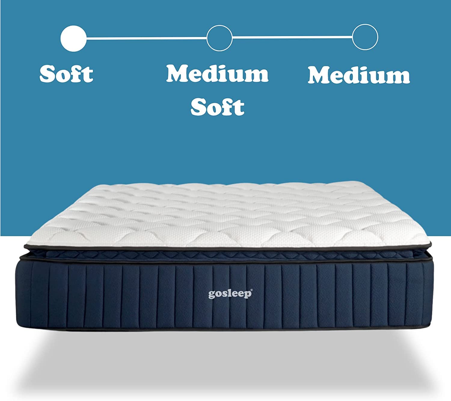 brn Go Sleep 14-inch Luxury Hybrid Opulence Premium Memory Foam Bed Mattress with Pillow Top Cashmere Knitted Cover, CertiPUR-US Certified, Mattress in a Box - King Size, Soft