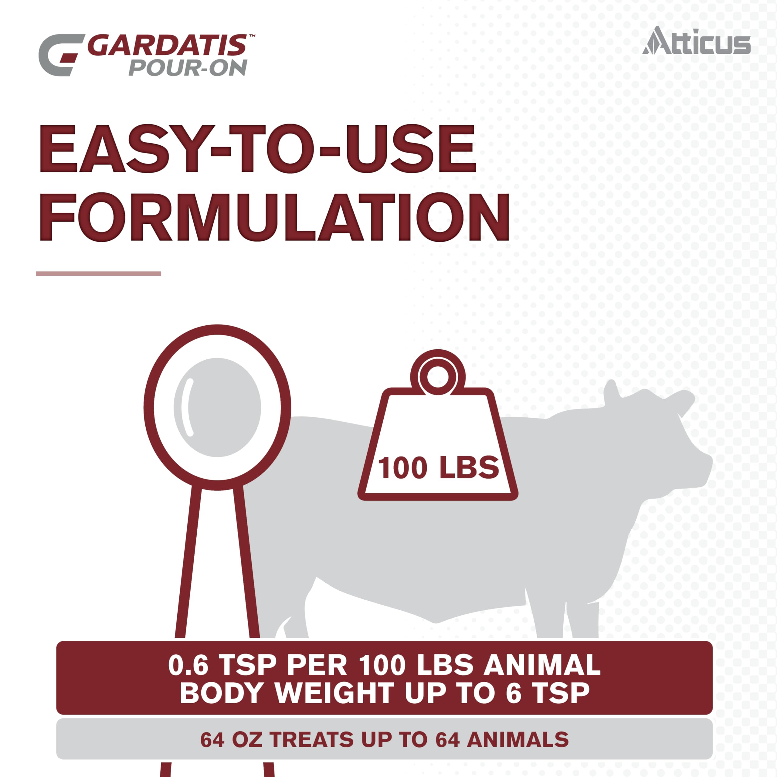 Gardatis Pour-On Insecticide with IGR (1/2 Gal) by Atticus - Control Lice, Flies, and Ticks on Cattle and Horses - Compare to Clean-Up II - Permethrin 5.0% and Diflubenzuron 3.0%