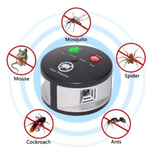 Wizpesty Mouse Repellent Plug-in Indoor 4-in-1 Rodent Indoor Ultrasonic, Pest Control Rat Deterrent Living Home Farm Type