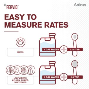 Fervid Insecticide/Miticide (32 OZ) by Atticus - Compare to Avid - Abamectin 2.0%