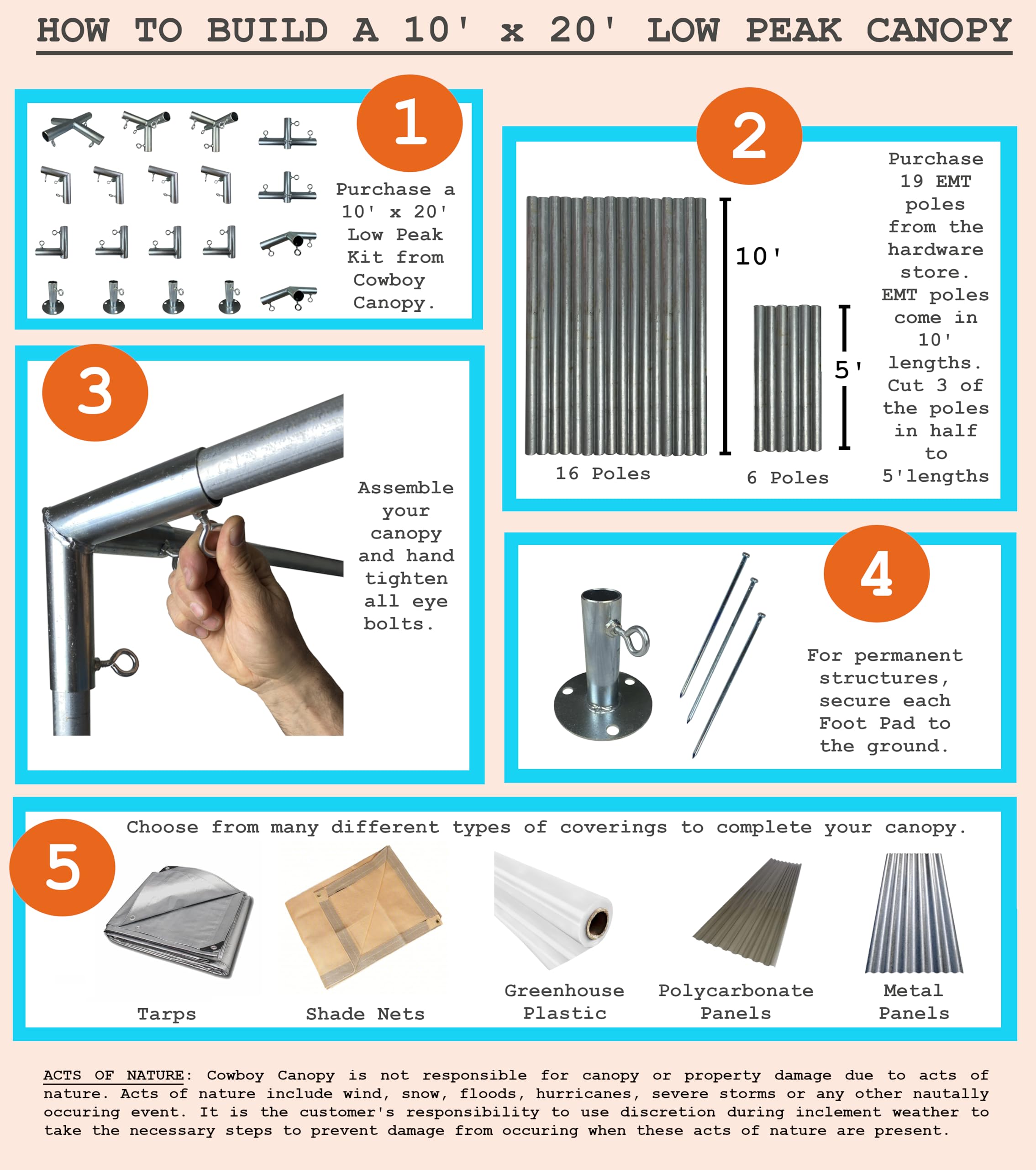 10' x 20' Low Peak Canopy Fittings Kit, DIY Metal Carport Frame Parts, 1" EMT