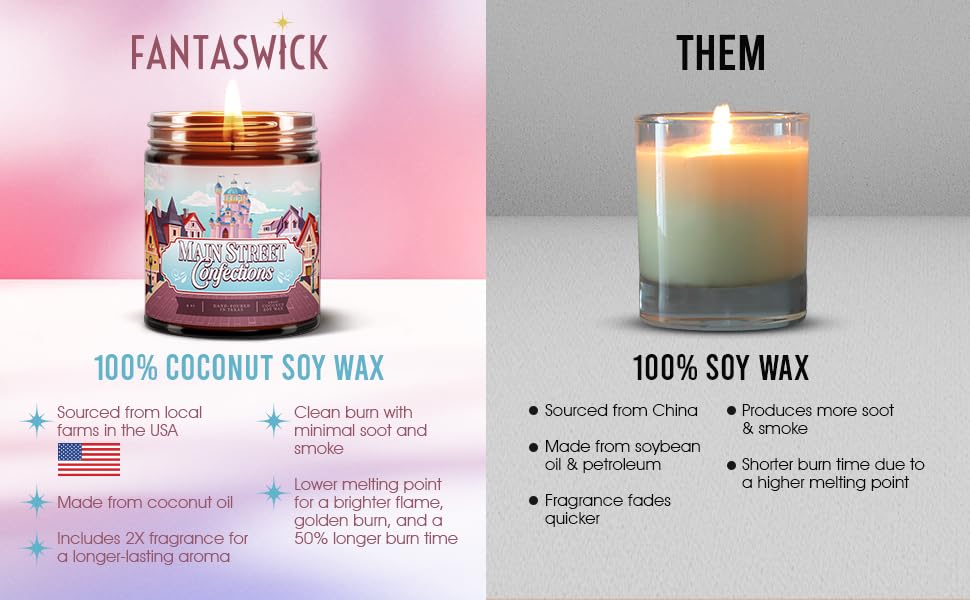 Fantaswick's Main Street Confections Candle | 100% Natural Coconut Soy Wax & Cotton Wick in Amber Candle Jar | Hand-Poured in Texas | 9oz