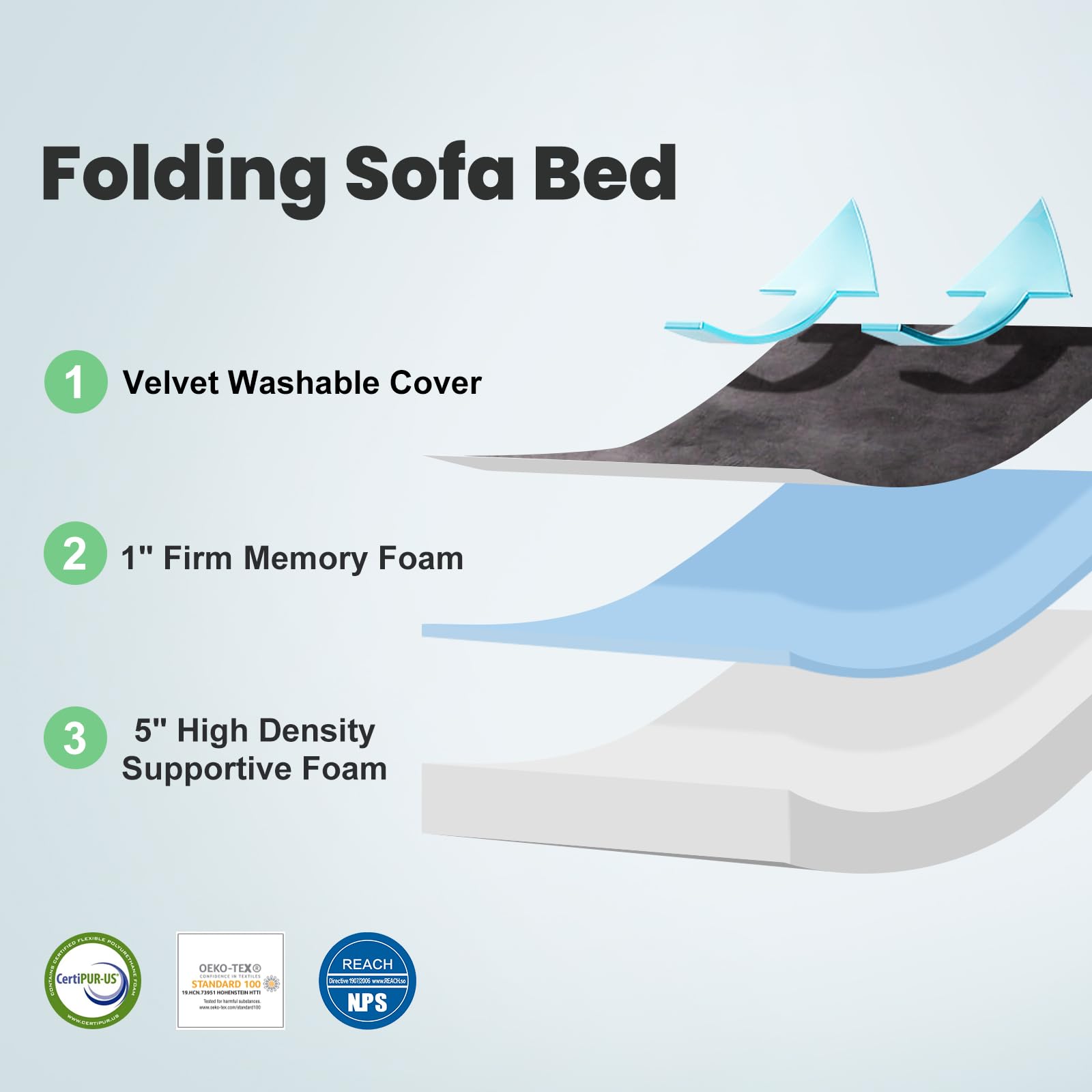 SINWEEK 6 Inch Folding Sofa Bed Memory Foam Folding Mattress Topper with a Pillow and Storage Bag Fold Out Chair Bed Foldable 4-Piece Sleeper Couch with Machine Washable Cover 75 x 31 Cot Size