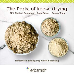 Herbsmith Kibble Seasoning – DIY Raw Coated Kibble Mixer - Dog Food Topper for Picky Eaters [Bundle of Beef & Duck]