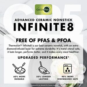 GreenPan GP5 Stainless Steel 5-Ply Healthy Ceramic Nonstick 10" and 12" 2 Piece Frying Pan Skillet Set, Scratch Resistant, Induction, Dishwasher & Oven Safe, PFAS-Free