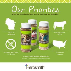 Herbsmith Kibble Seasoning – DIY Raw Coated Kibble Mixer - Dog Food Topper for Picky Eaters [Bundle of Beef & Duck]