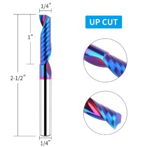 EANOSIC Solid Carbide Single Flute End Mill 1/4” Shank, Upcut CNC Spiral Router Bit O Flute Milling Cutter for Aluminum Plastic Acrylic PVC MDF