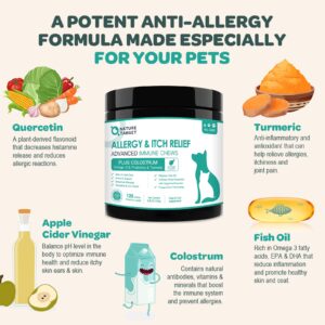 Probiotics for Dogs, with Prebiotics and Digestive Enzymes, Vitamins and Omega 3 for Allergy Itch Relief, Reduce Diarrhea, Gas, Stop Pawlicking, Hot Spots, Shedding