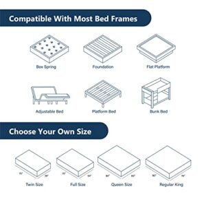 HOMES: Inside + Out Zinne Twin Mattress 6 inch Gel Memory Foam Mattress for Cool Sleep & Pressure Relief, Medium Firm Mattresses CertiPUR-US/Bed-in-a-Box/Pressure Relieving Twin Size